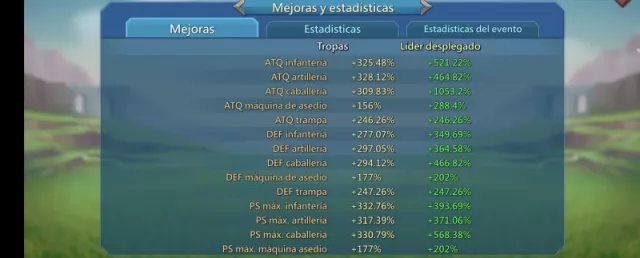 Bonita Rally Lead · 5 / 33