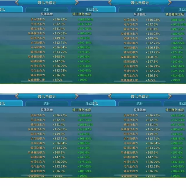 LOW MIGHT BASE 991M‼️6 CHAMPS 💥1098 · 2 / 6