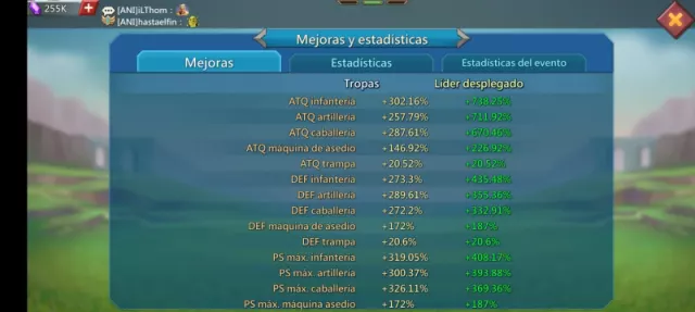 RL reino restringido · 2 / 72