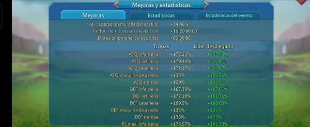 Linda t4 filler · 2 / 8