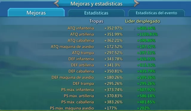 Rally Lead 1235%, 5 champ mítica 1 lvl 12 + 4 PURPURA! REMATO · 12 / 228