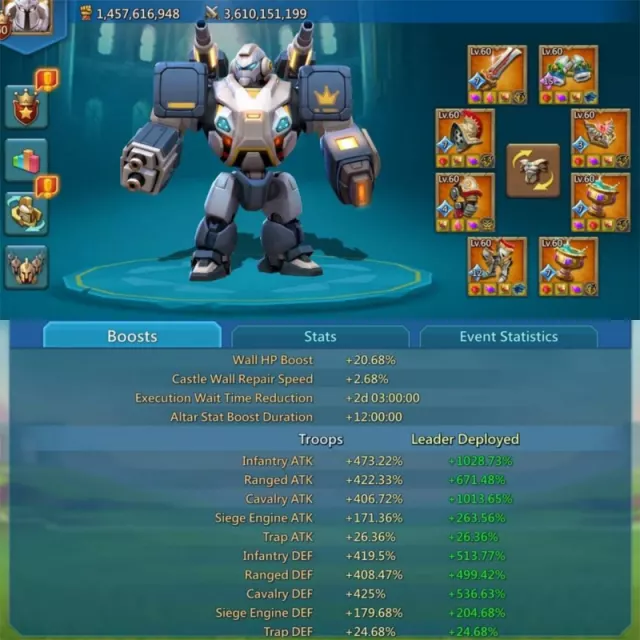 PRECIOSA RL STATS 1300% KD1550 · 2 / 15