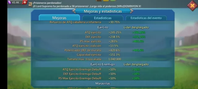 Medio Rally lead 1.2B · 9 / 19