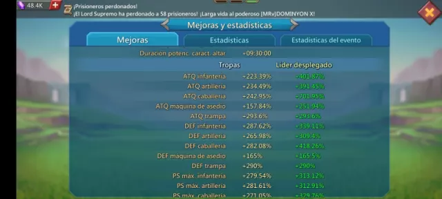 Medio Rally lead 1.2B · 19 / 19