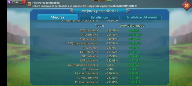 Medio Rally lead 1.2B · 16 / 19
