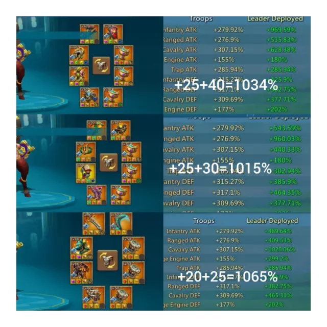 Low quest might  2+1 champ · 3 / 4