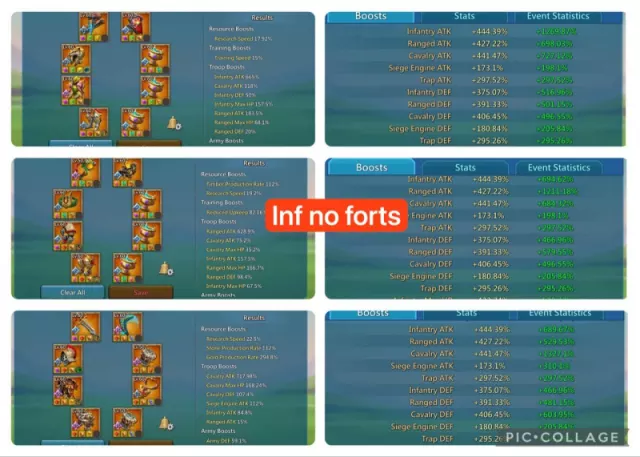 6champs + 3cups / stats: 1216-1171-1242% · 2 / 6