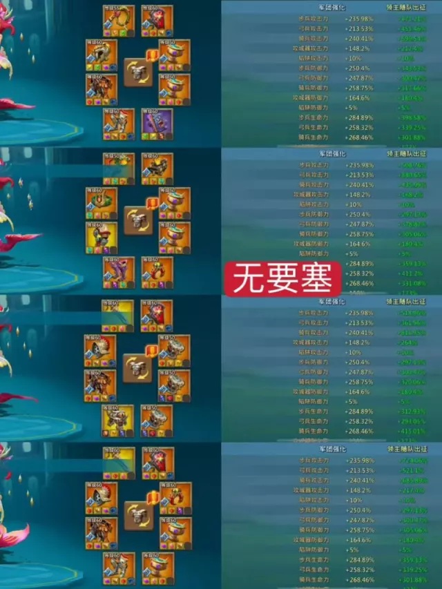 Can go K1481 /  890%  - 720% stats · 3 / 7