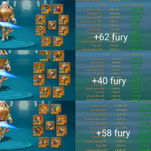 Low quests / Max stats: 1387-1261-1360% · 3 / 6