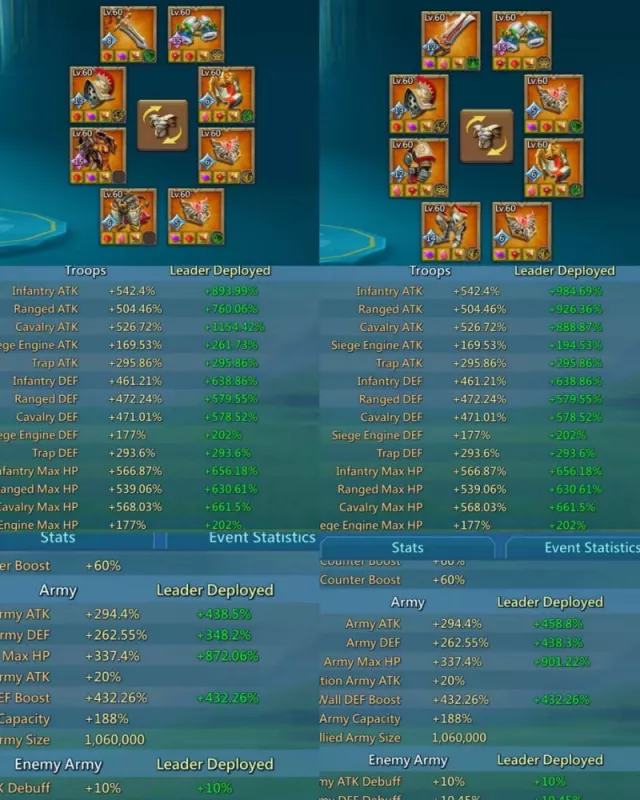 1 Lv.14 / 13, 3 Lv.12 Champs · 7 / 7