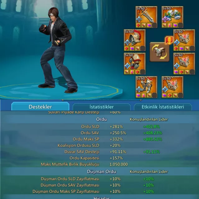 LOW MIGHT / CAN GO K1525 / 1370% STATS · 2 / 6