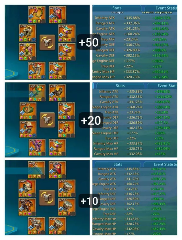 Low Might /  5 Champ Orange · 5 / 7