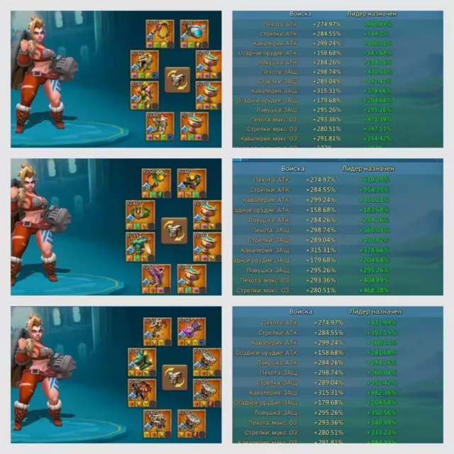 1 Champ / Stats: 980/954/1003% · 4 / 5