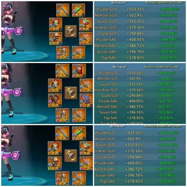8 Champ + New Gear Mythic · 3 / 5