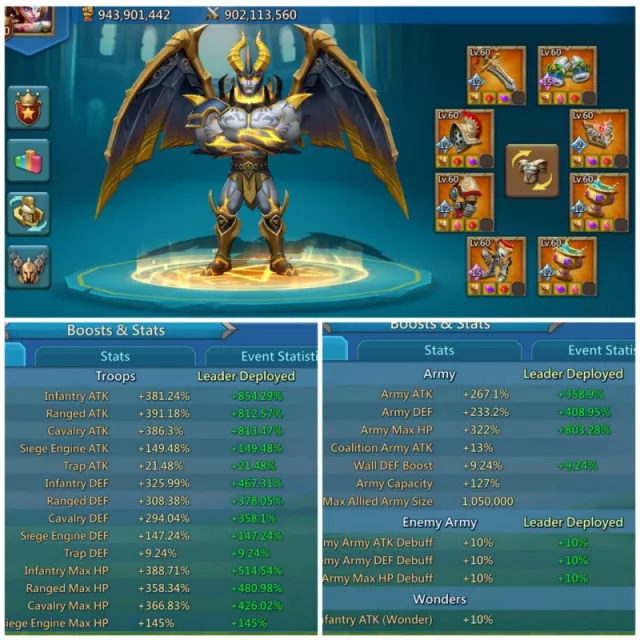 Extremely low might / 800+ mix hp · 7 / 7
