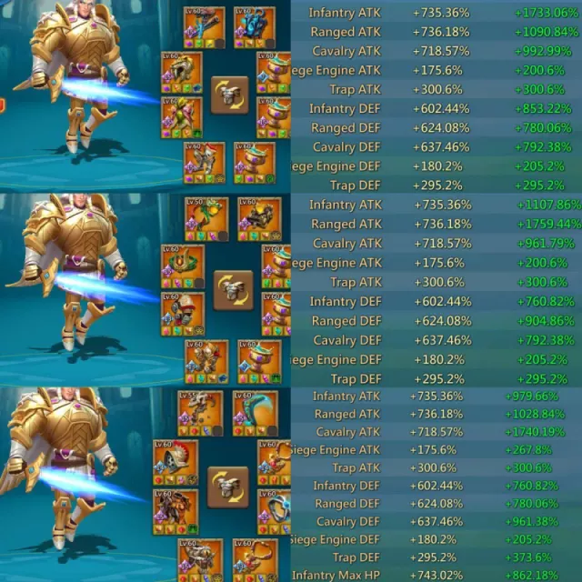 17 Champs  / Stats: 1733-1759-1740% · 2 / 22
