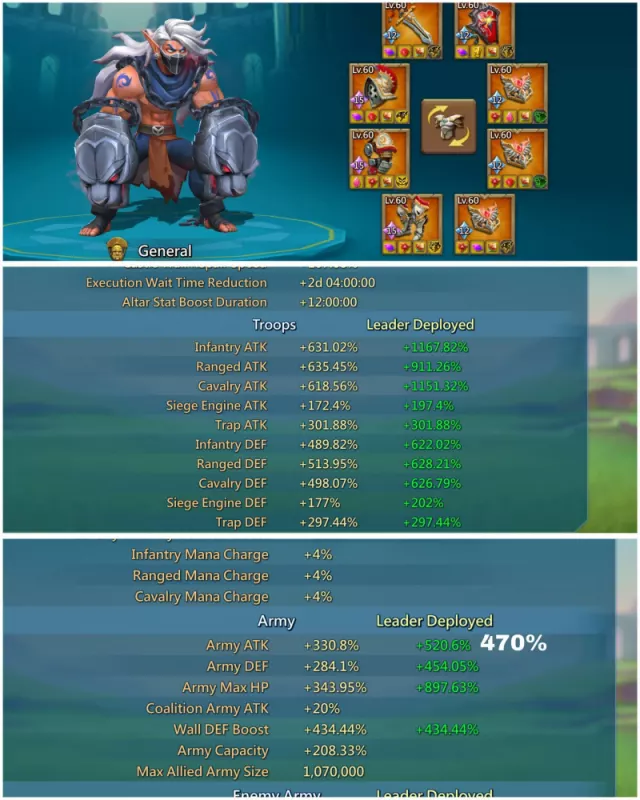 3 Lv.15, 1 Lv.13, 10 Lv.12 Champs · 7 / 7