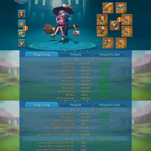 1*11k full champ / 15 champ mythic- 6 cup mythic · 8 / 8