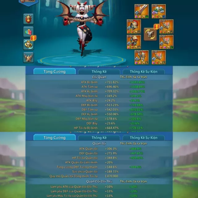Low quest might / 119 bless · 8 / 8