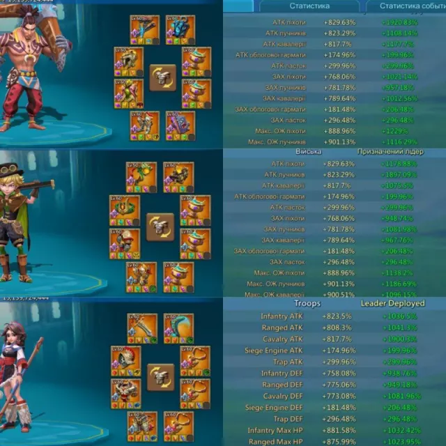 Best Account / Stats: 1921-1897-1900% · 13 / 15