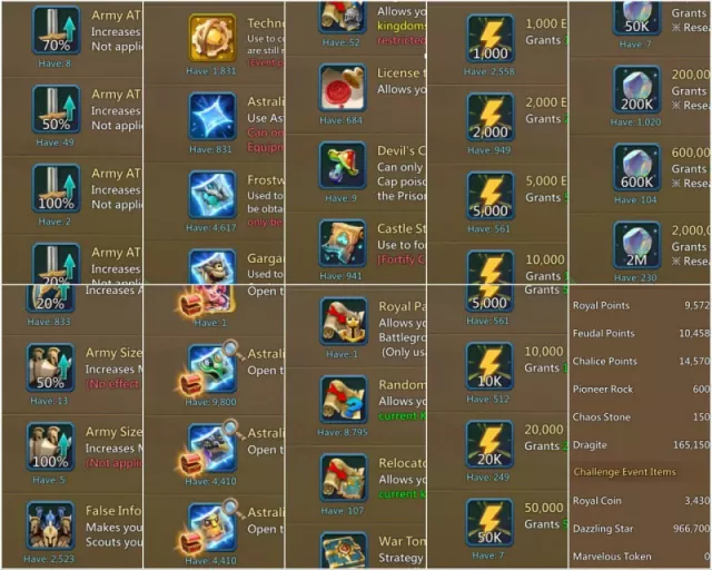 Can go to K1413 / 1 Emperor RL  / 704%, 679%, 706% Base Stats · 4 / 9