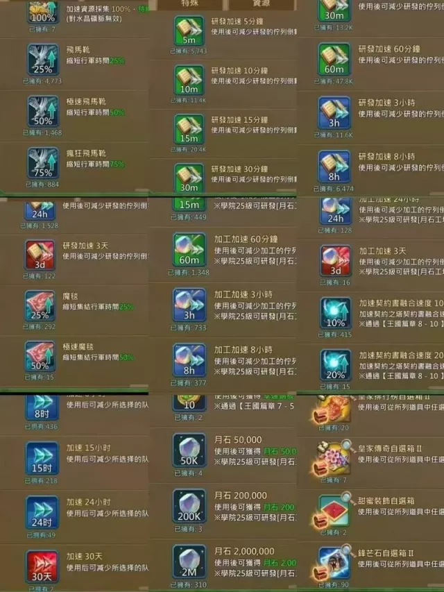 8 mystic champs + 9 cups · 6 / 8
