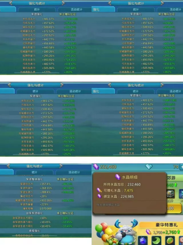 1x11K strong stats R leader · 4 / 5