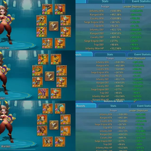 Low quests  might /  Full champ · 4 / 7