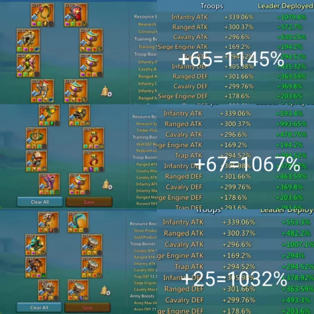 Low quest might / 1145%1067%1032 max stats · 4 / 6