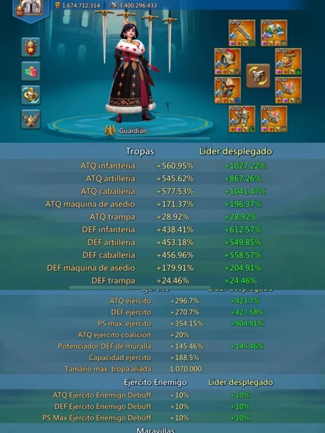 Low-Quest 1500% Stats · 4 / 7