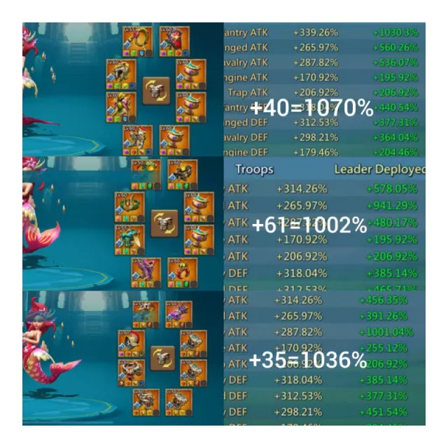 4 mythic champ  / 1070/1001/1036 max stats · 5 / 5