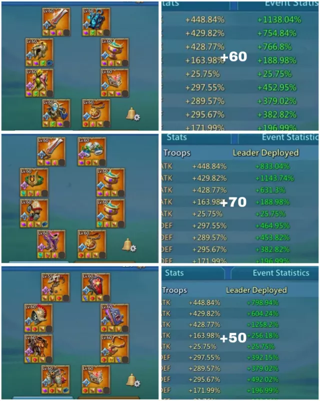 4 Lv.12 Champs /  1198-1213-1308% (no forts) · 6 / 12