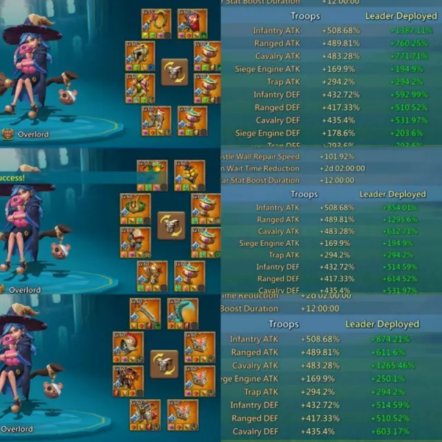 12 mythic champ 6 cups · 6 / 8