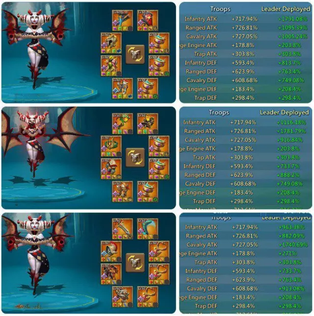 15 Champ mythic / 5x Lv15, 3x Lv12 · 9 / 9