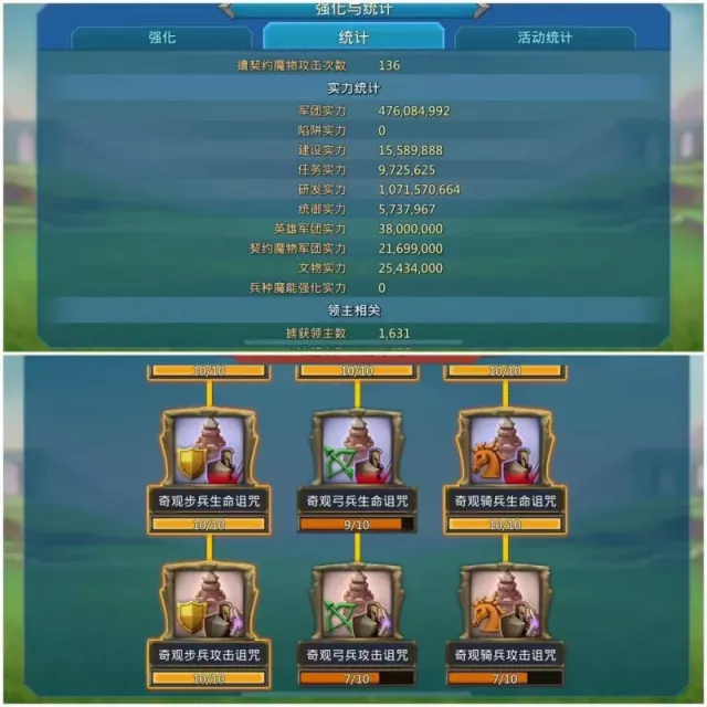 Can go to K1427 / 5+1 mystic champs · 2 / 7