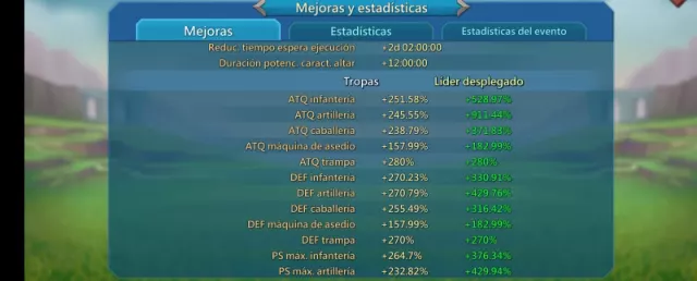 2 champ orange + 1 Gold /stats 1000% 950% · 13 / 75