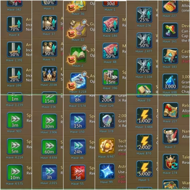 1x11k / 623 - 623 - 623% Base Stats / 15 mythic champs + 6 cups · 4 / 9