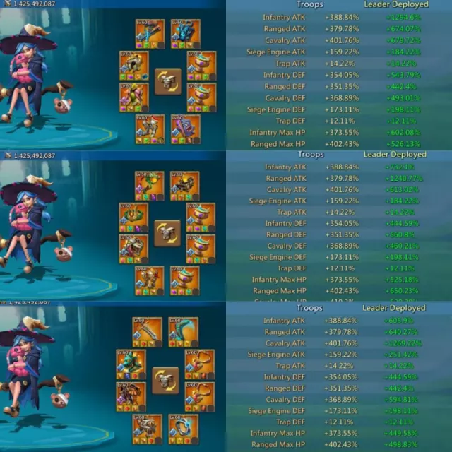 Low Base Might / 1295%-1240%-1269% stats · 5 / 8