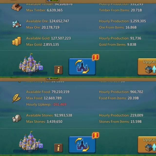 Low Might RL, Base Stats 546/536/553 · 1 / 8