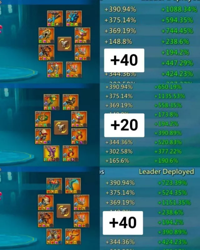 Can fly to k1530 / 390-375-369% base stats · 1 / 5