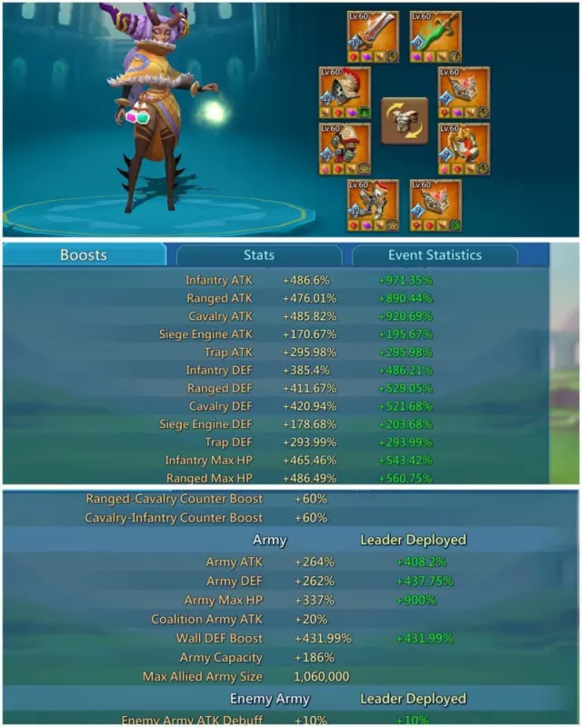 Low Quest Might / 12 Champs - 7 Lv.12 · 1 / 7