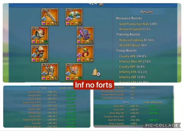 6champs + 3cups / stats: 1216-1171-1242% · 1 / 6