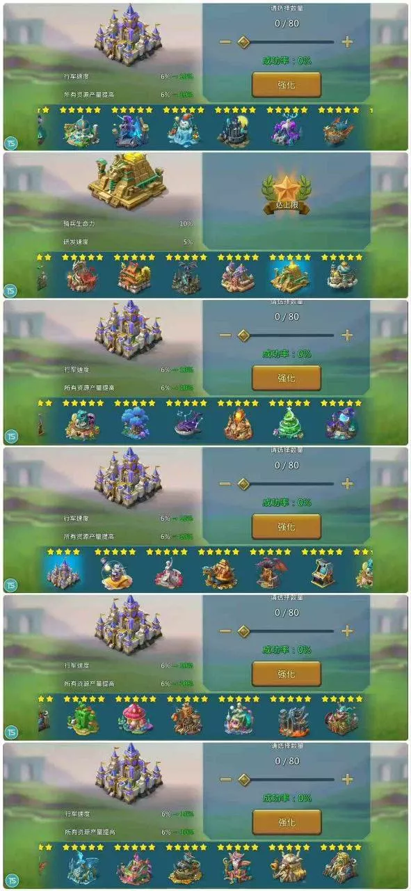 3×12lvl Astralited  / stats : 1500-1470-1490% · 1 / 8