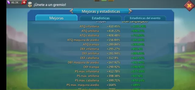 Full Champ  / 813% PS Max / 2x lvl 12 · 4 / 24