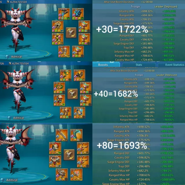 3*11k heroes gold  16 champs 2 lvl 15 8 lvl 12 · 3 / 9