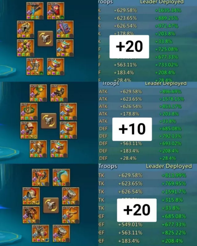 3 Lv.15, 1 Lv.14, 7 Lv.12 Champs · 5 / 6