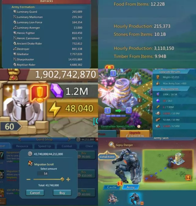4 champs, 3 cups  / Stats: 1142%-1042%-1011% · 1 / 5