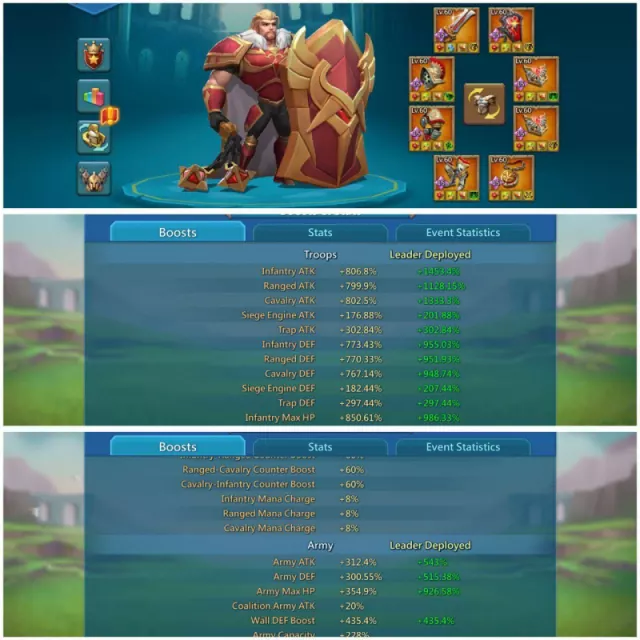3*11k + oracle gold  806-800-802% base stats · 3 / 9