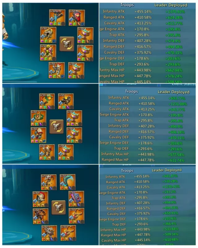8 mythic champs / 4+2 Cups · 4 / 7