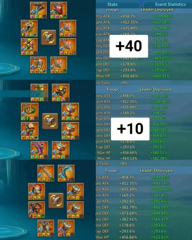 1x11k, 1 lvl 12 , 2 army jewels · 5 / 6
